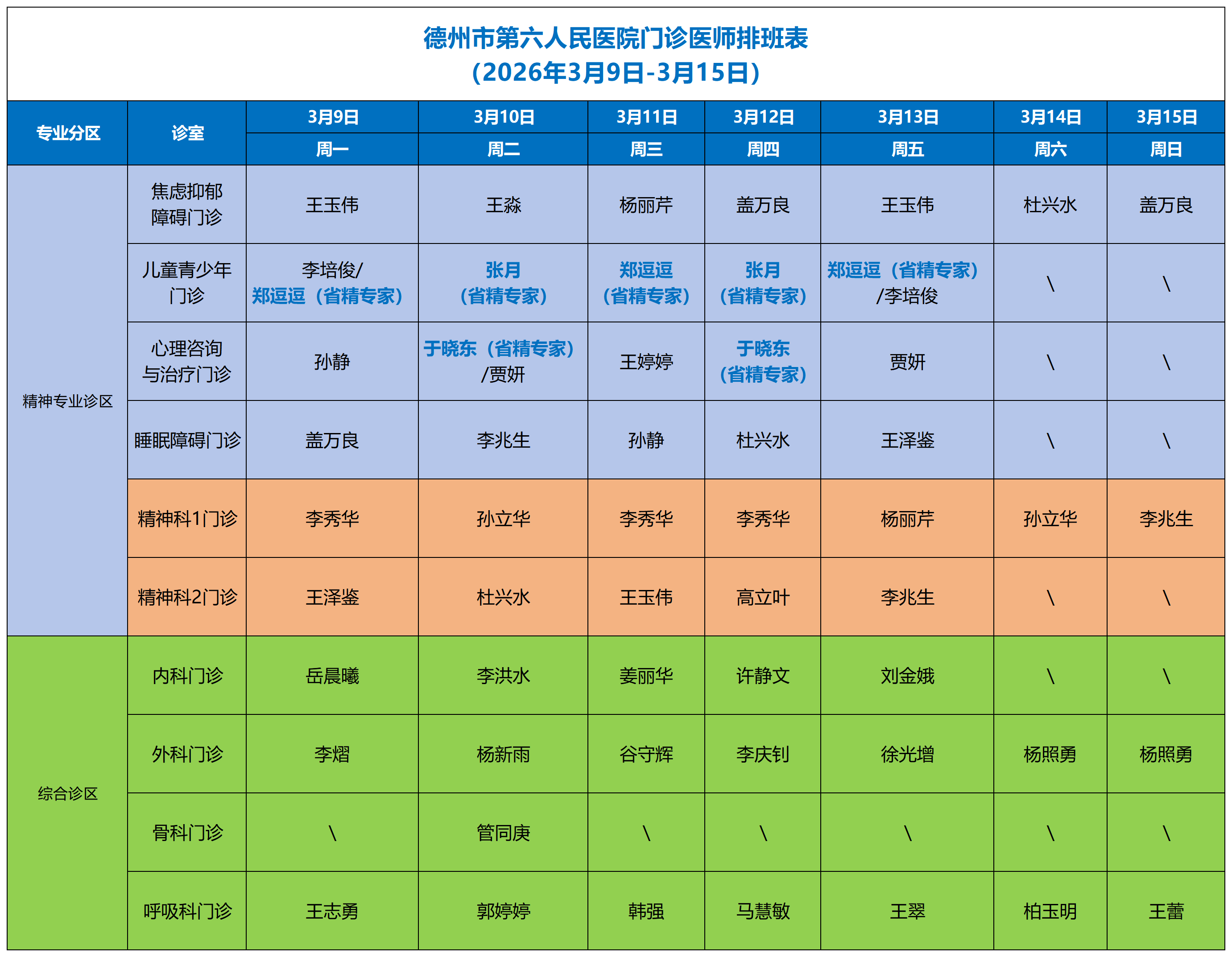 海报—门诊开诊医师排班表（3.9-3.15）_Sheet1.png